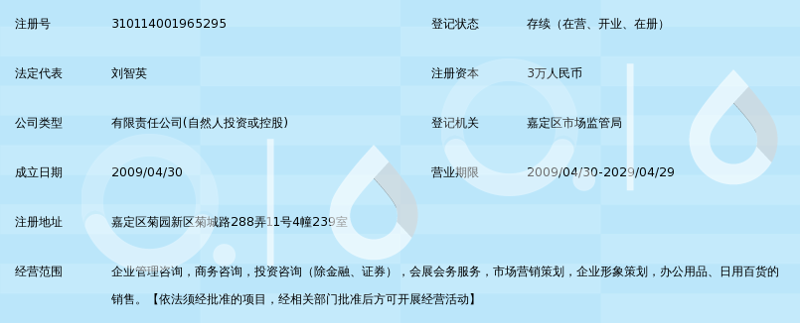 商业咨询：探索企业成长的密钥